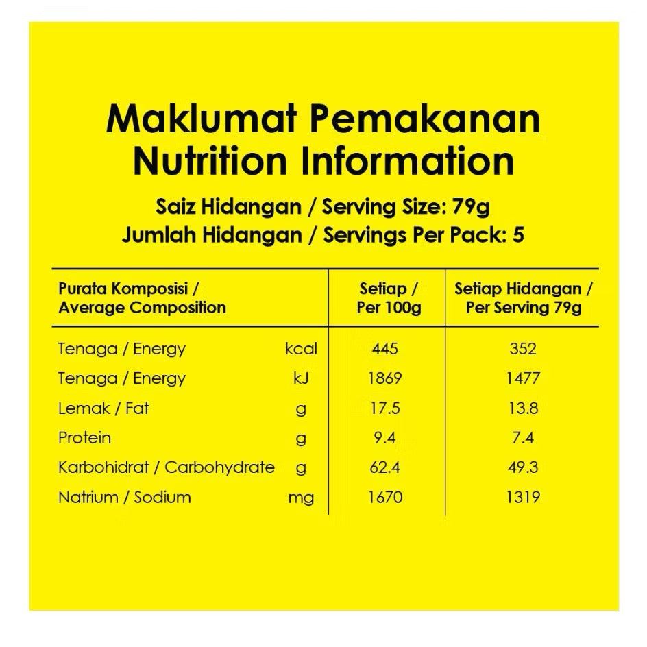 ￼[Carton of 12] MAGGI Two Minute Curry 79g x 5 Packs (Halal)