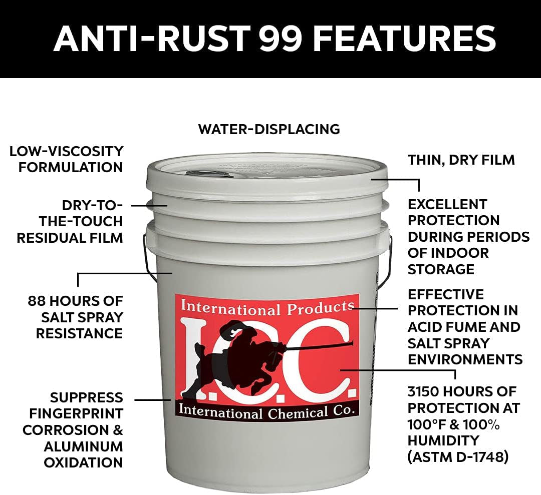 Anti-Rust 99 High-Performance Evaporative Solvent Rust and Corrosion Preventative; MIL C 16173 D Grade 3; 5 Gallons