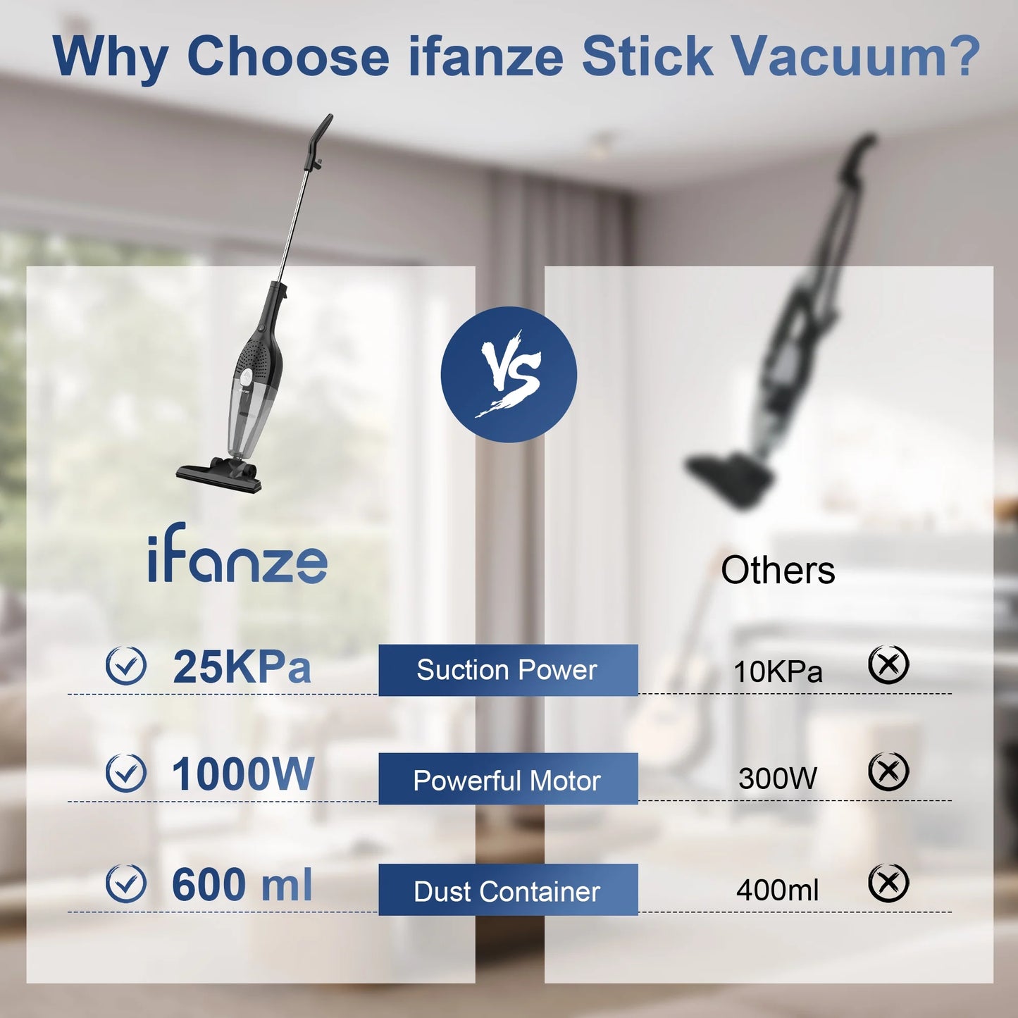 25Kpa Corded Stick Vacuum Cleaner with Powerful Suction, 3-In-1 Lightweight Handheld Vacuum Cleaner for Home Carpet Pet Hair, Black Grey, BR602