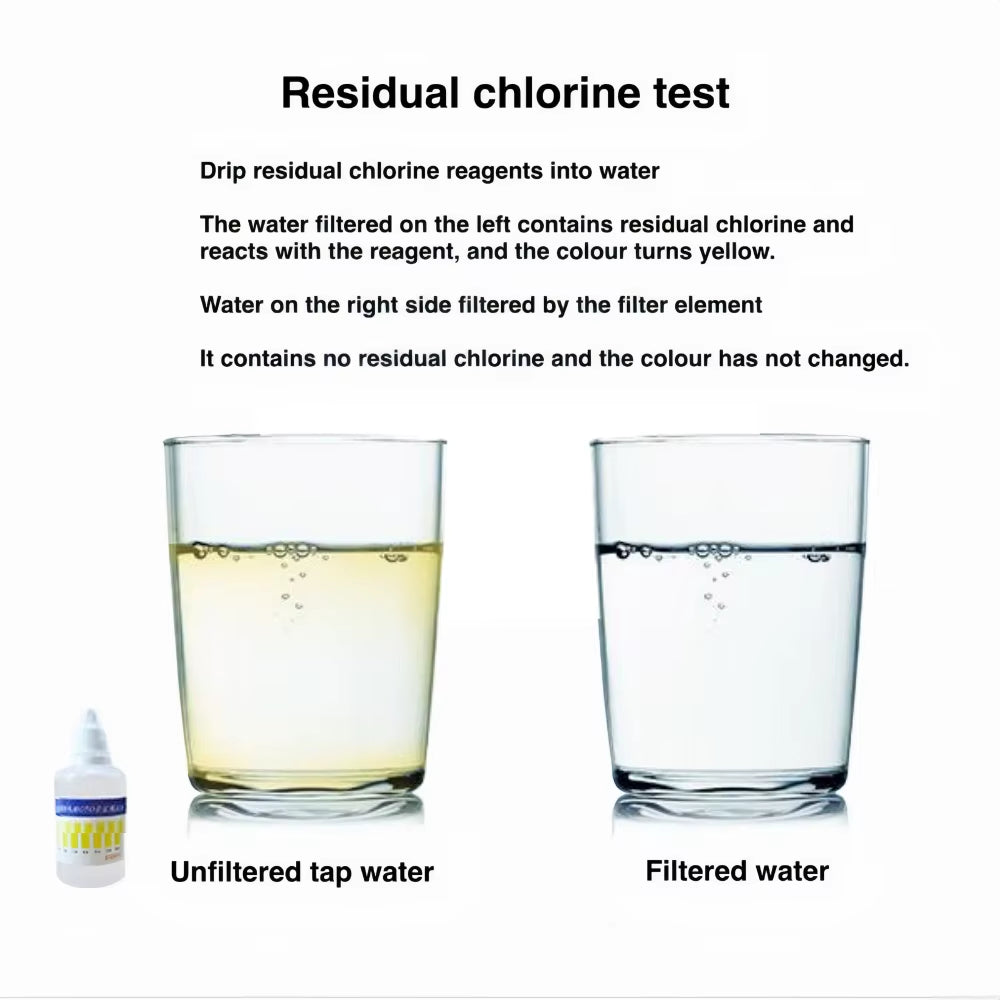 Pre-Filter Water Filter PP Cotton Filter Cartridge Removal Heavy Metal Purifier Household Washing Machine Shower Water Filter