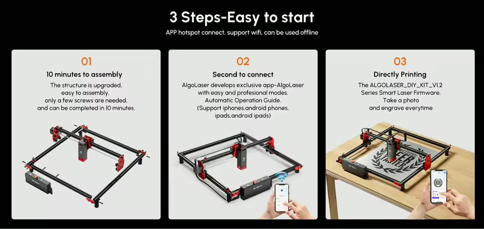 AlgoLaser DIY KIT 5W 10W Output Marker DIY Desktop Mini Laser Engraver Cutter 400mm x 400mm