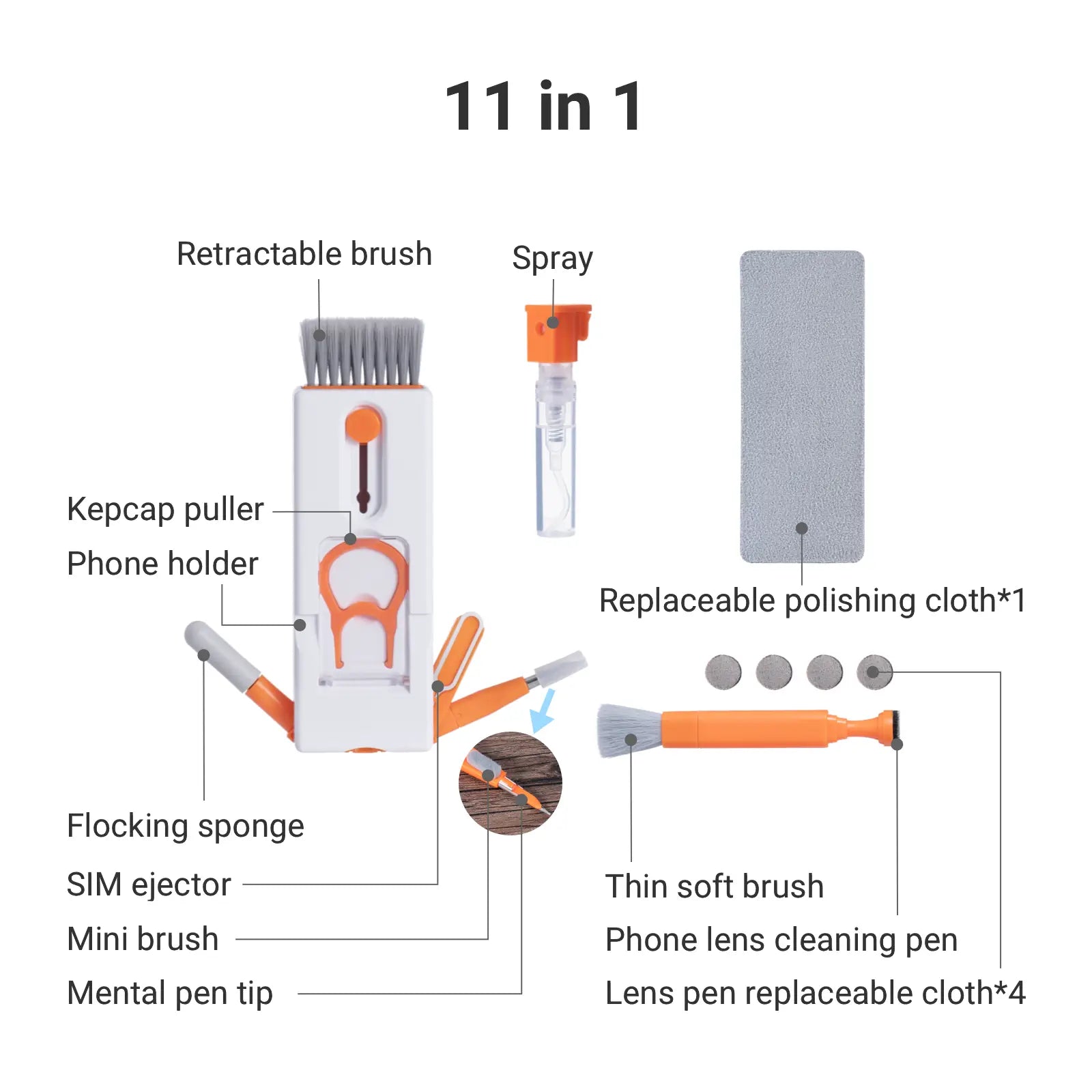 11-In-1 Portable Electronic Cleaning Kit