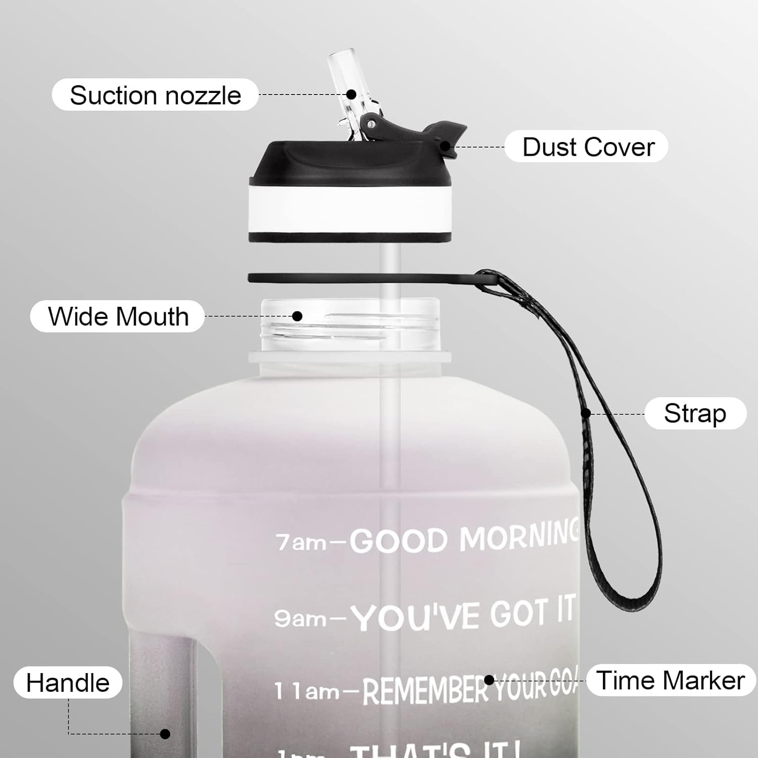 Motivational Gallon Water Bottle - with Straw & Time Marker BPA Free Large Reusable Sport Water Jug with Handle for Fitness Outdoor Enthusiasts Leak-Proof