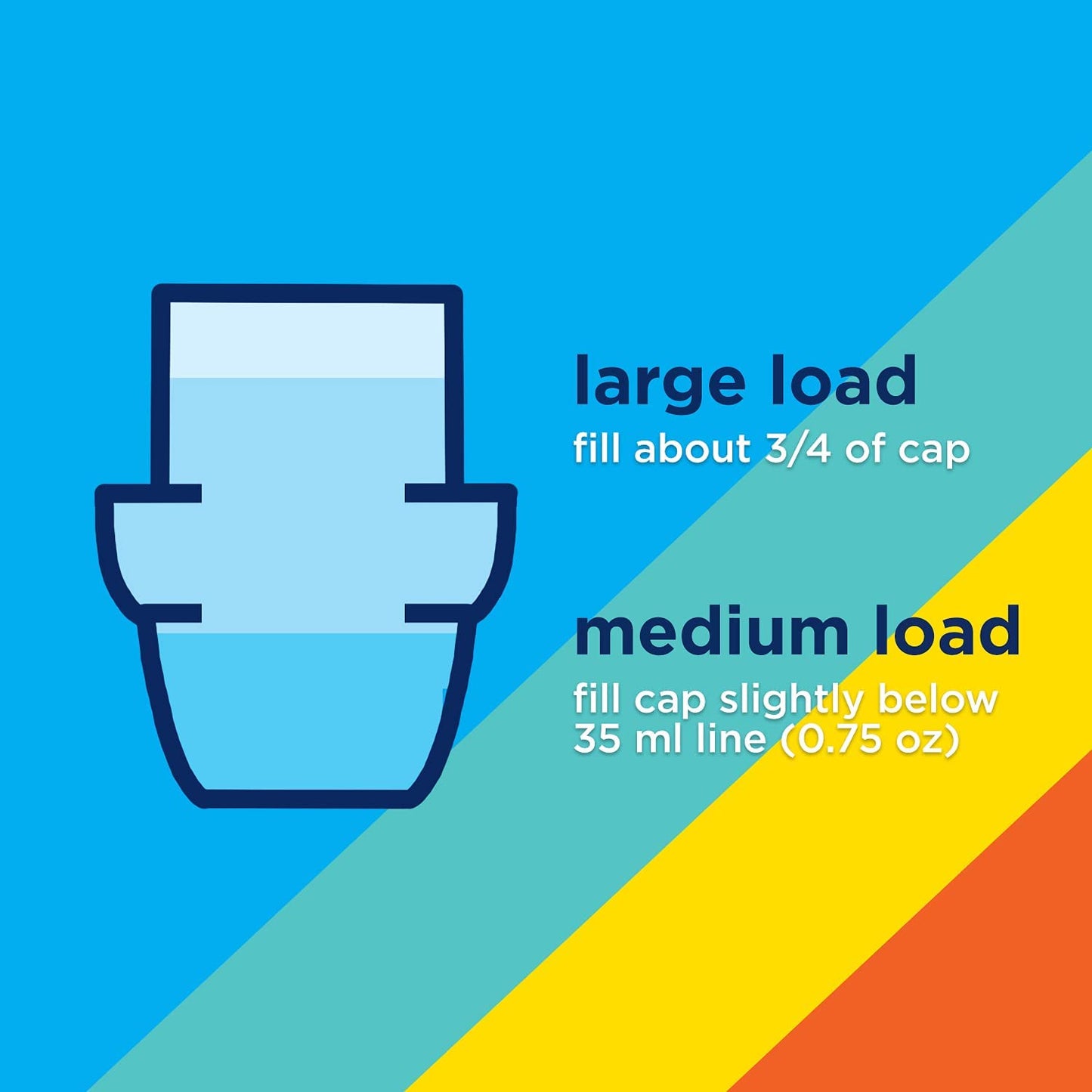 Liquid Laundry Detergent, Stainlifter Fights Tough Stains, for Messy Fun Families, 2X Concentrated, 110 Loads