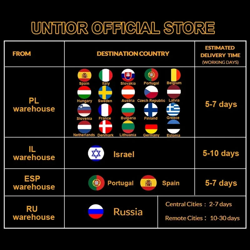 Electric Drill Brush Accessories a Set of Electric Car Wash Brush Car Polisher Kitchen Cleaning Kit Toilet Cleaning Tools