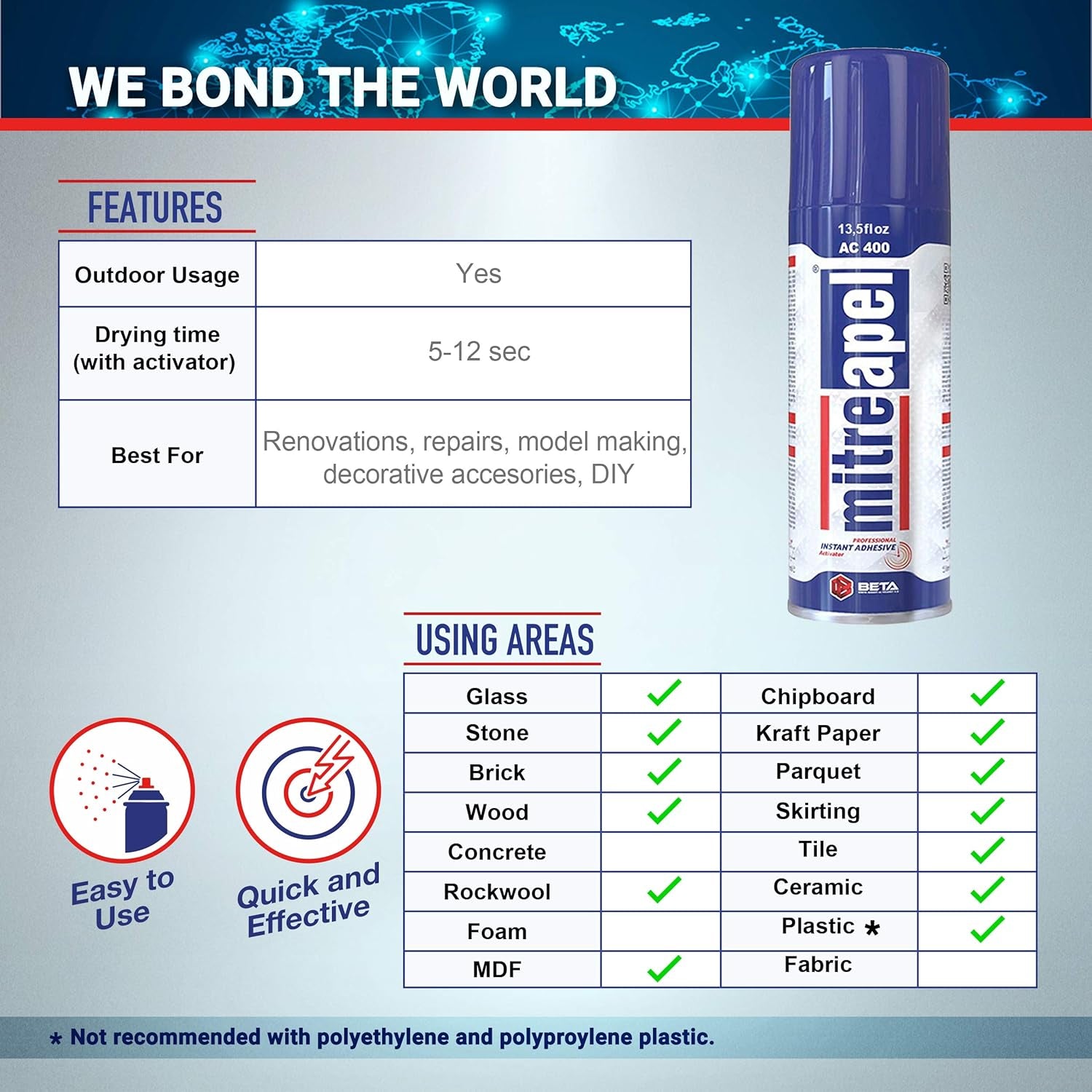 Activator (2 X 13.5 Fl Oz) Spray Accelerator for CA Super Glues (2 Pack)