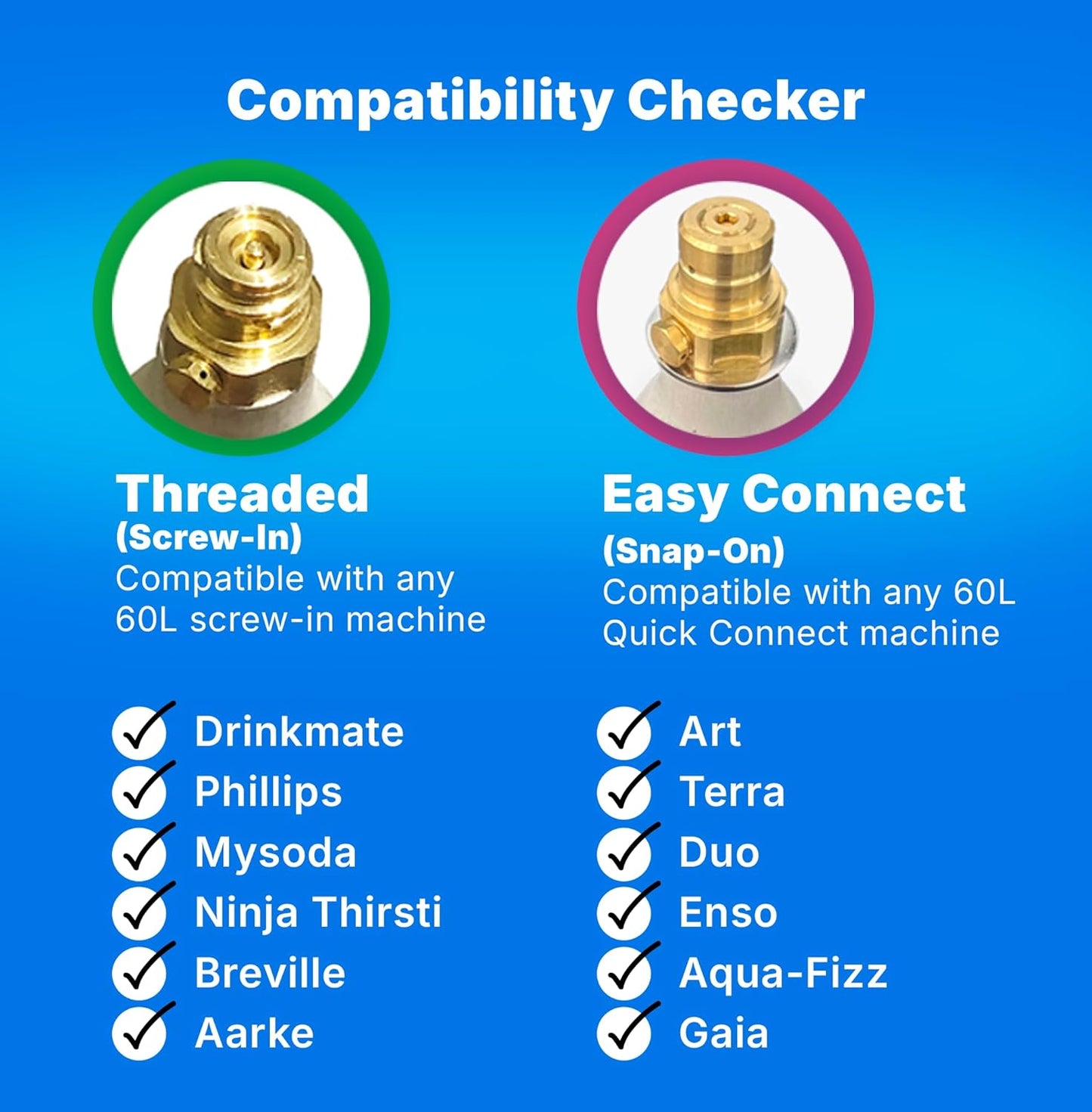 60L CO2 Exchange Canister - 2 Pack, Threaded Style - Compatible with All 'Screw-In' Soda/Sparkling Water Makers, Including Sodastream BLUE Cylinder Models, Ninja Thirsti, Philips & More